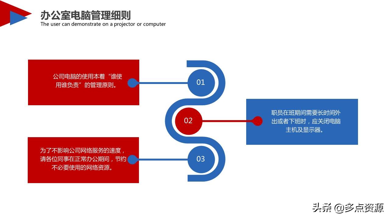 国企新员工入职培训课件,新员工入职安全培训ppt课件