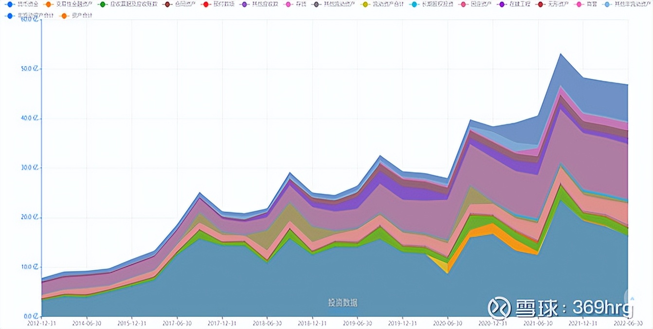 广州酒家预制菜发展状态,广州酒家预制菜的业务发展的目标