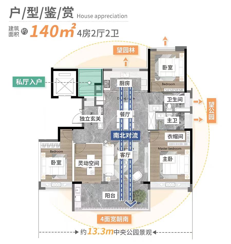 建在公园里的房子是怎么样的？越秀大学城和樾府，品质住宅！