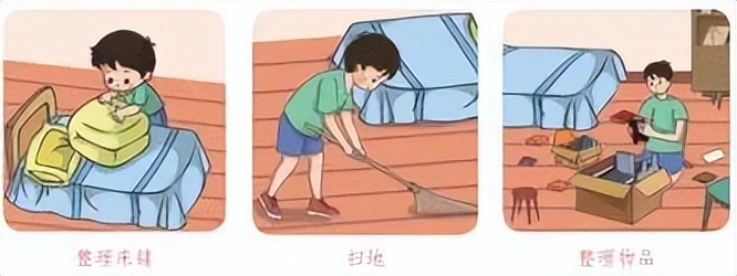 小学寒假劳动清单展示美篇,寒假劳动清单小学