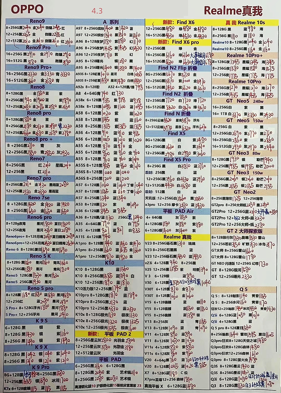 华强北远望手机市场批发报价单,华强北苹果手机报价单