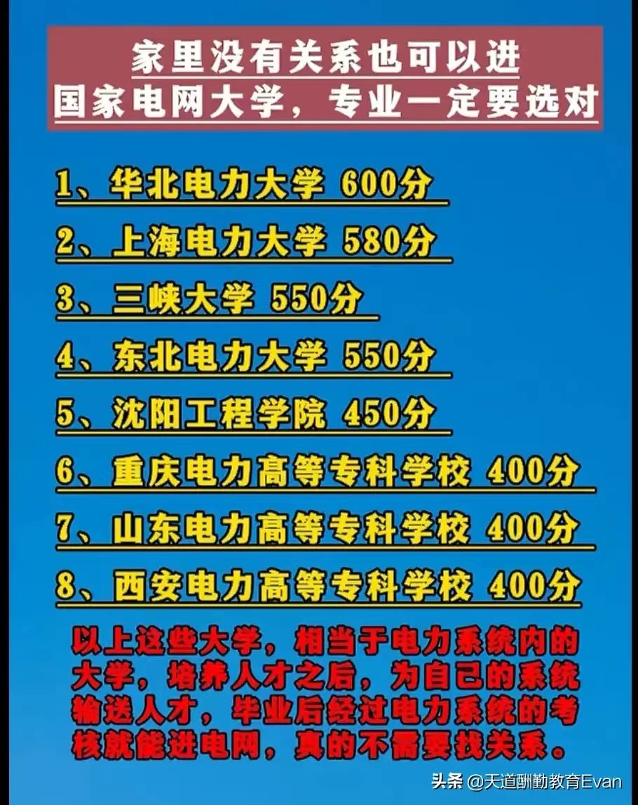 8所电力部直属高校,国家电网8大院校8大专业