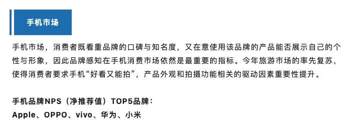 拍照高颜值手机热销榜第一名oppo,品牌力比较好的手机