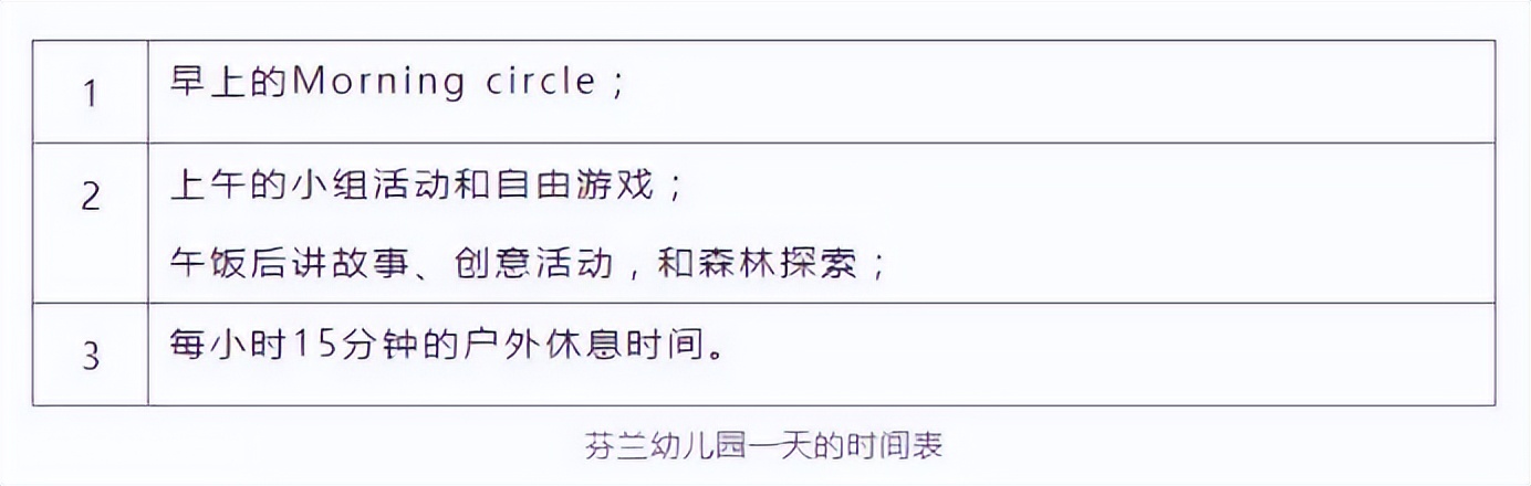 玩耍是孩子的天性,放纵任性是儿童的权利