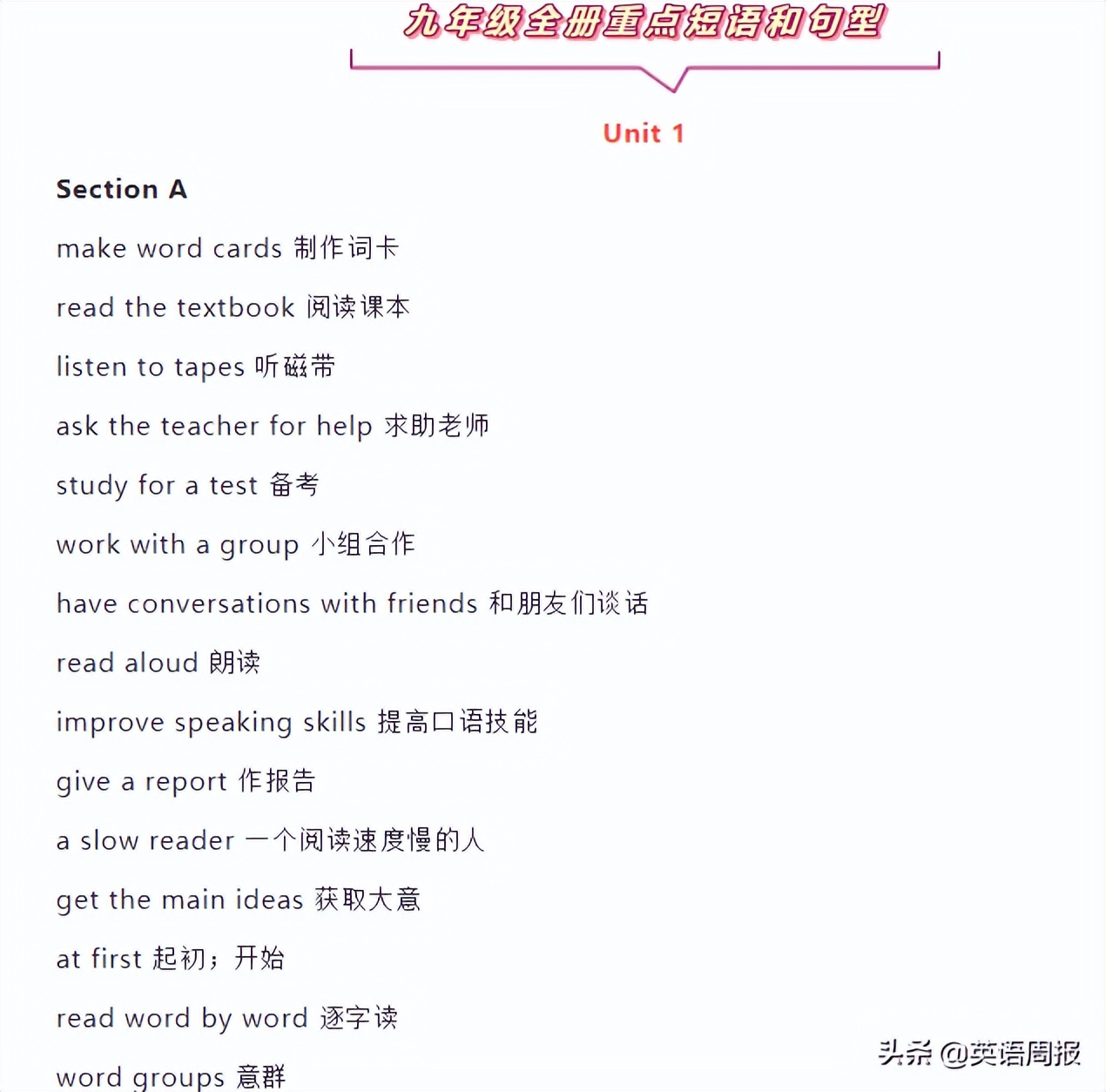 初中英语三年重点短语汇总,初中英语短语1000句