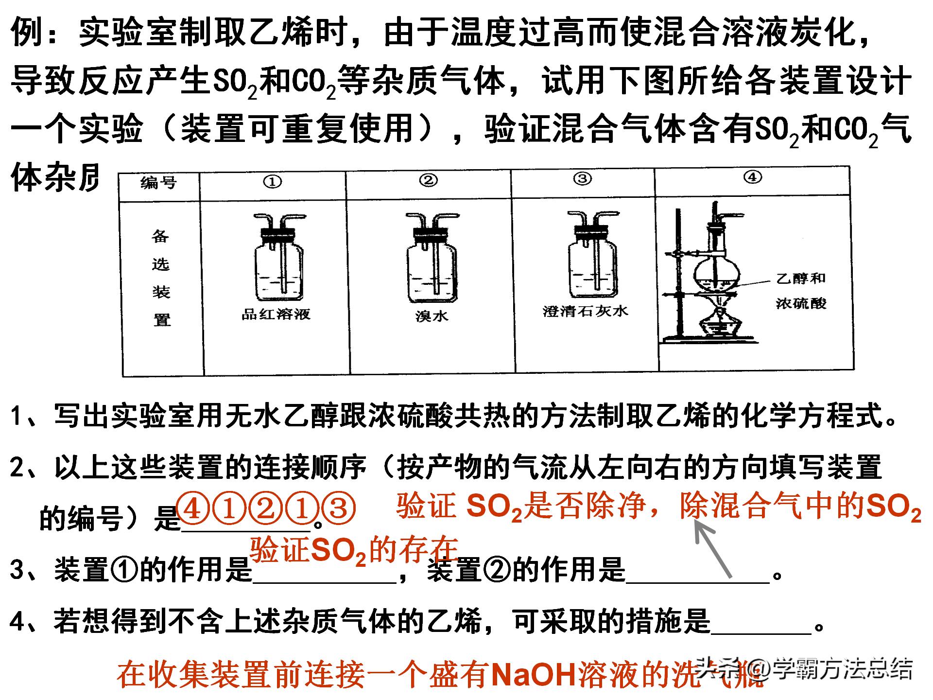 高中有机化学基础知识点讲解,高中有机化学基础全部知识点