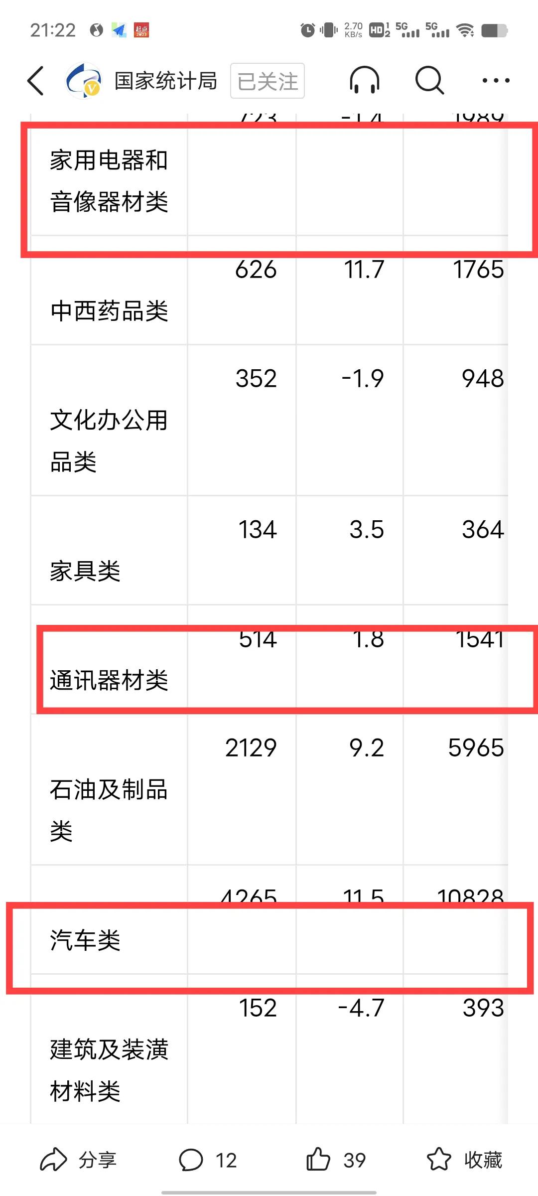 长线投资选股注意什么,右侧买入法选股
