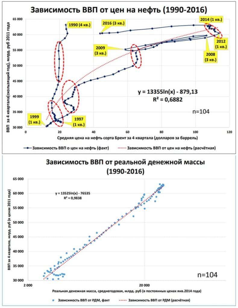 《华尔街日报》：俄罗斯向世界提供错误的统计数据
