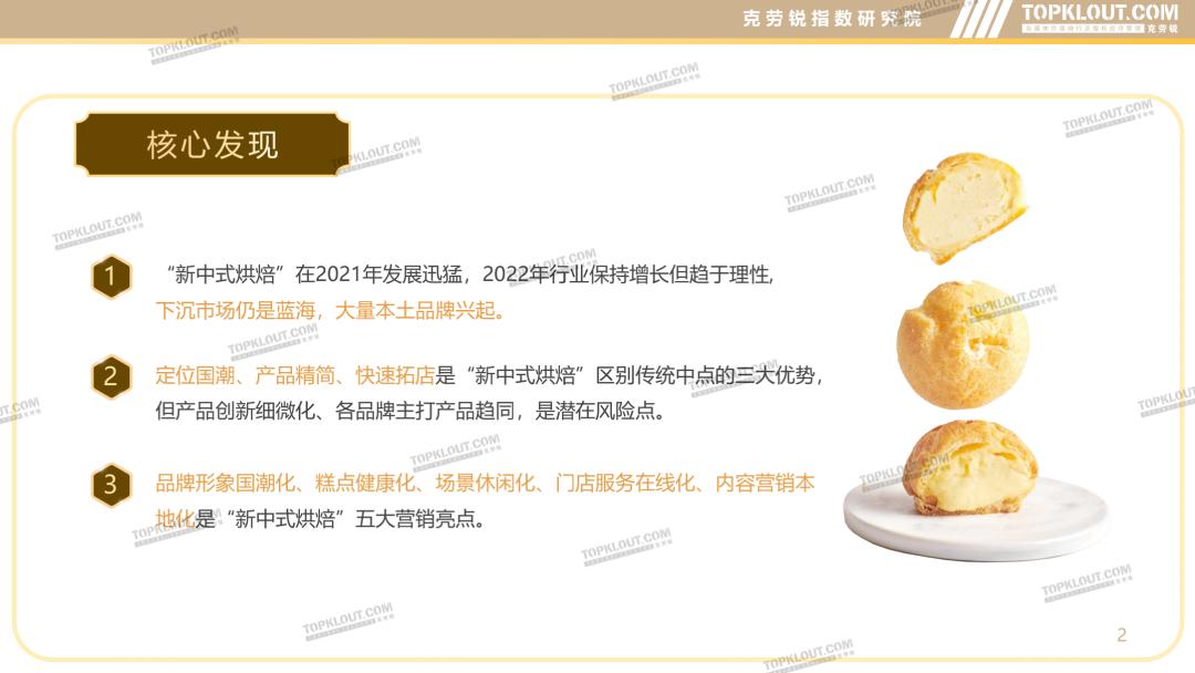 拆解新中式烘焙品牌,小糕点撑起大市场