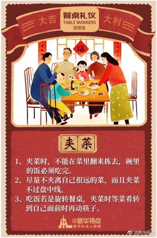 中国美食的礼仪和规矩,1分钟了解中国美食文化