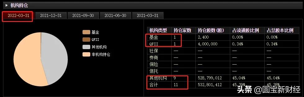 海联金汇股市实情,海联金汇科技股票