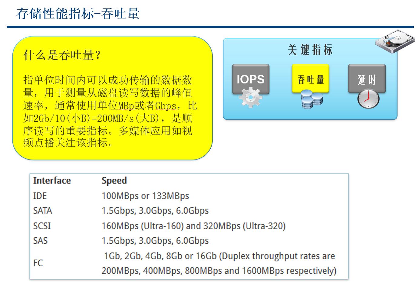 vmwarevsphere运维手册,vmwarevsphere7.0