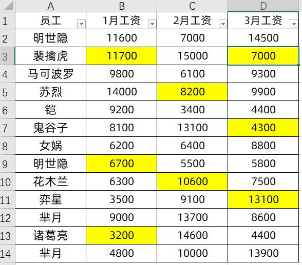 excel按字体颜色自动求和公式,excel把某一列标有颜色数据求和