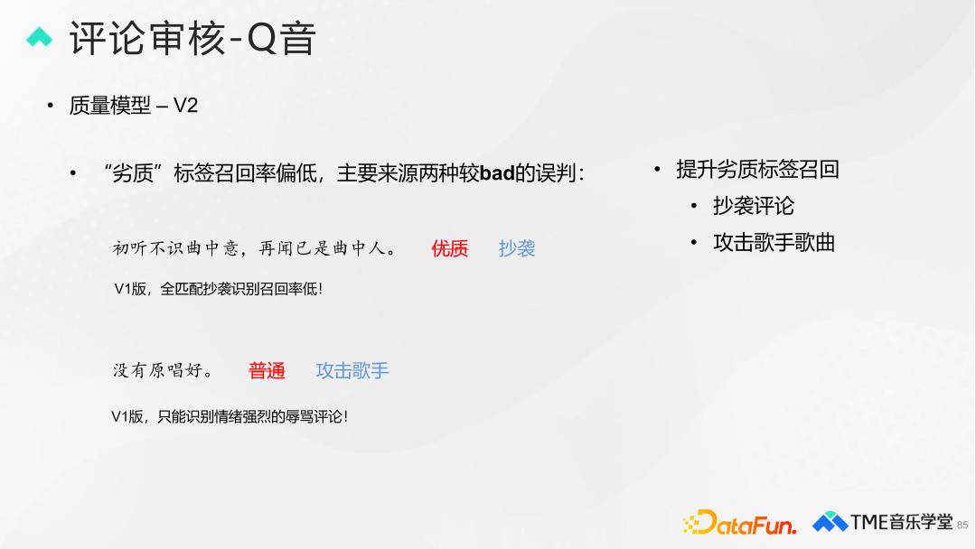 腾讯音乐评论审核、分类与排序技术