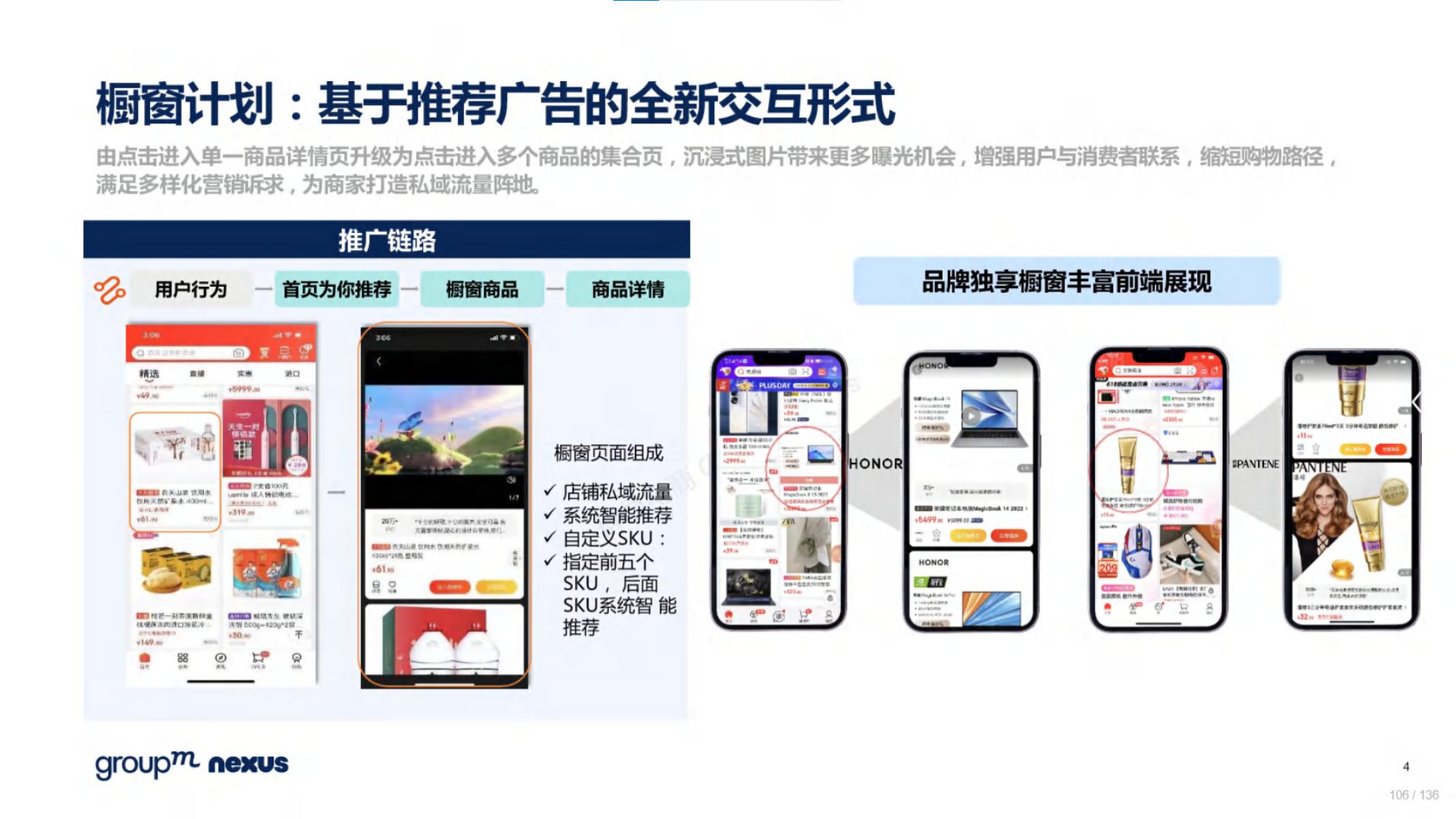 2020年618电商销售数据,电商618营销活动方案模板