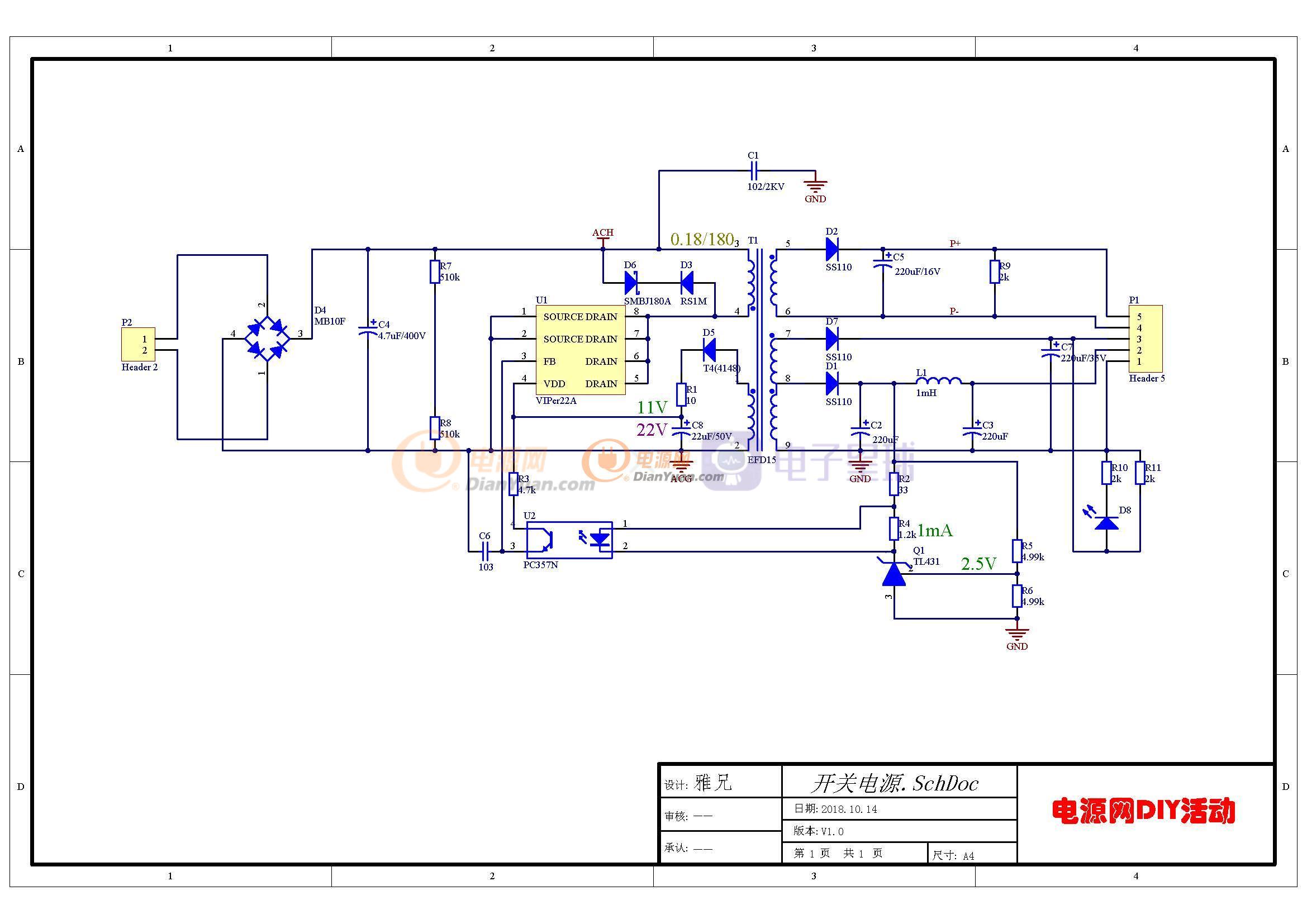 diy所需技能经验和知识,diy技术大全