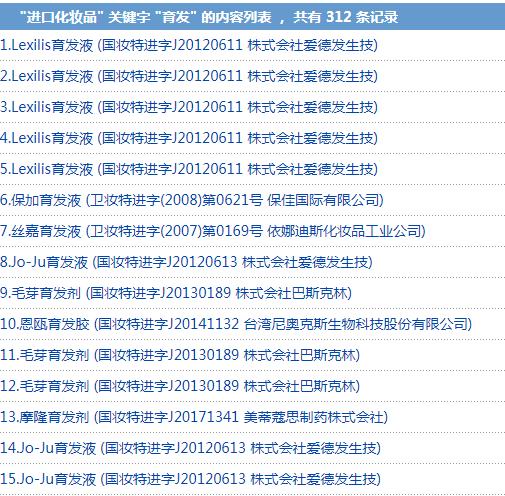 闃茶劚鑲插彂娑叉槸鏅哄晢绋庡悧,骞垮窞鐧戒簯灞遍槻鑴辫偛鍙戞恫鏈夋晥鏋滃悧