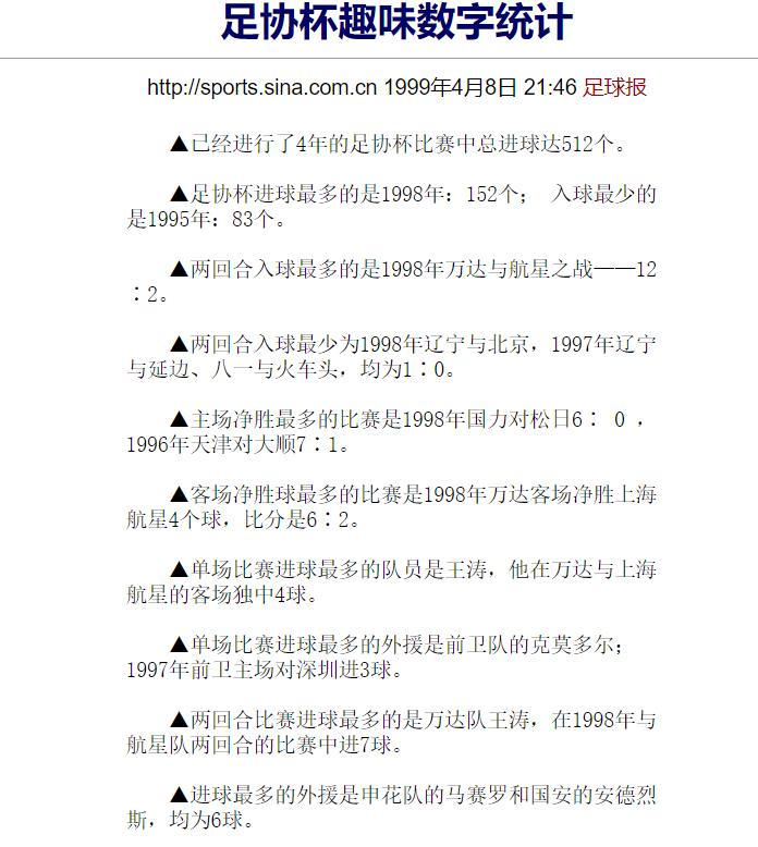 上海往事1988,上海足球队1983年全运会视频