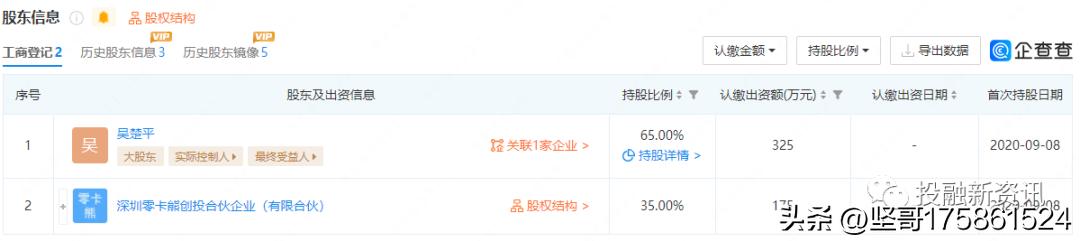既能减肥又能美白的“零卡熊”三级代理模式涉嫌违法违规！