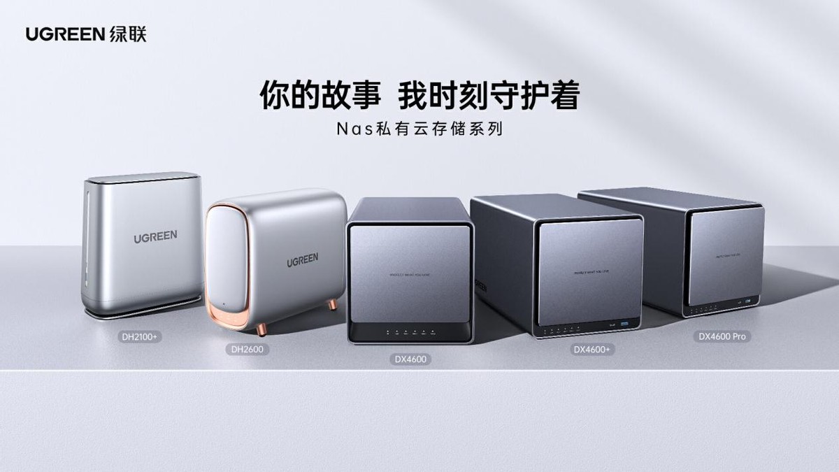 绿联科技商业模式,绿联科技产品线与销售额