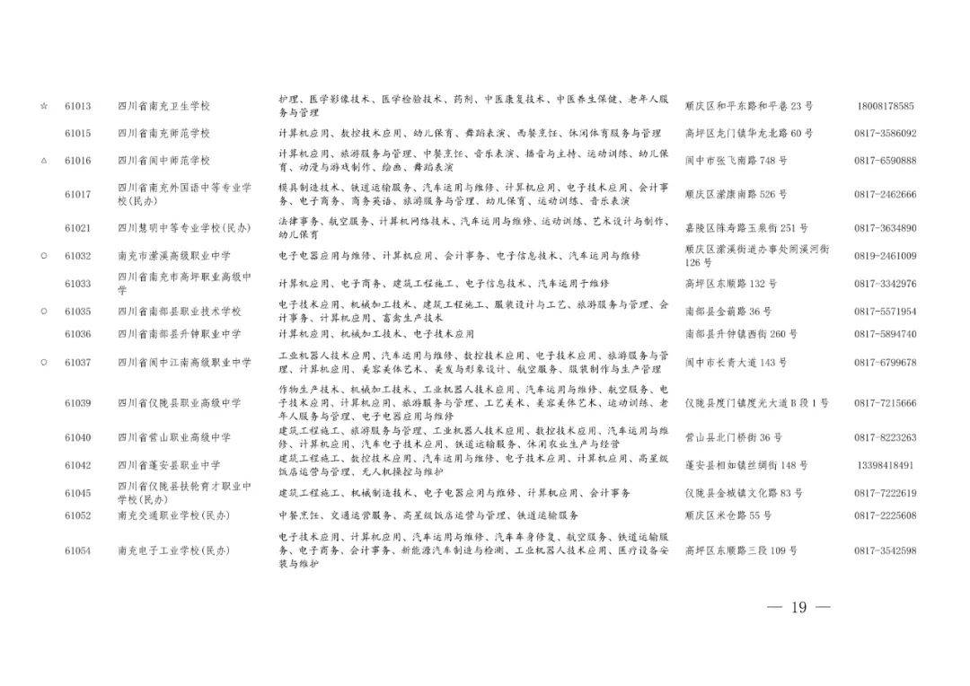 职高中专和技校有什么区别哪个好,职高中专技校是都能专升本的吗
