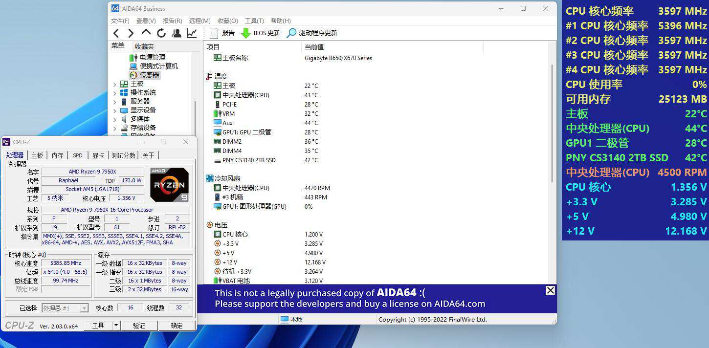 7950x省钱装机配置推荐,7950x评测剪辑能力