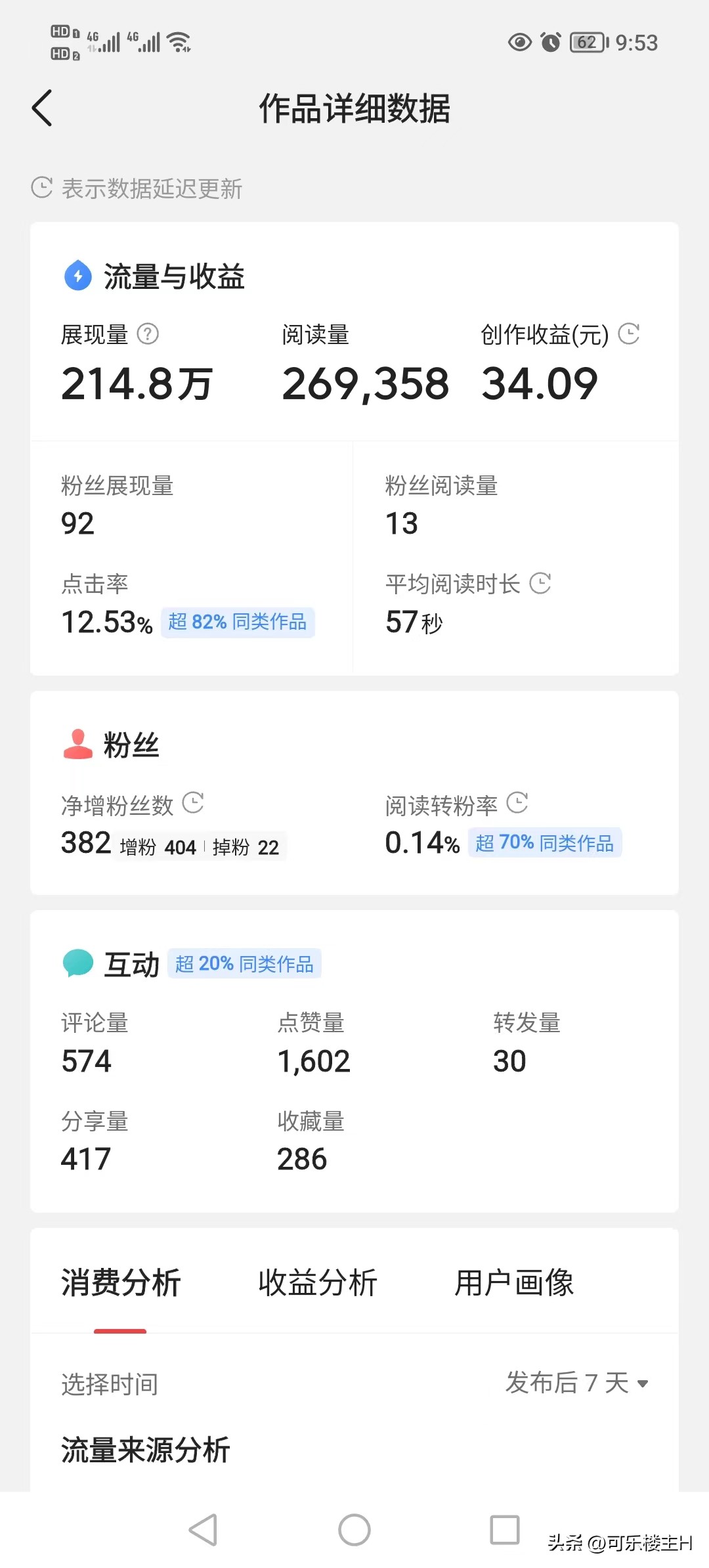 头条创作收益干货分享一下,头条创作怎样操作收益最大化