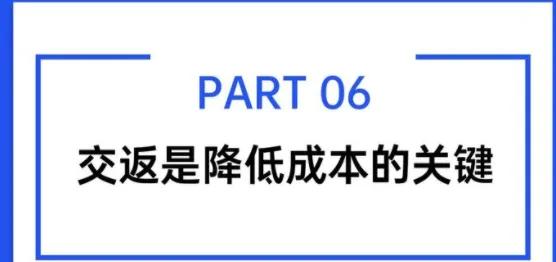 2023年期货交易所总手续费多少,2021年期货交易所手续费一览表