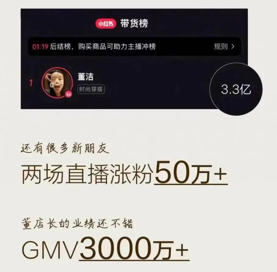 小红书怎么开电商直播赚钱,小红书涉足直播电商的机会和挑战