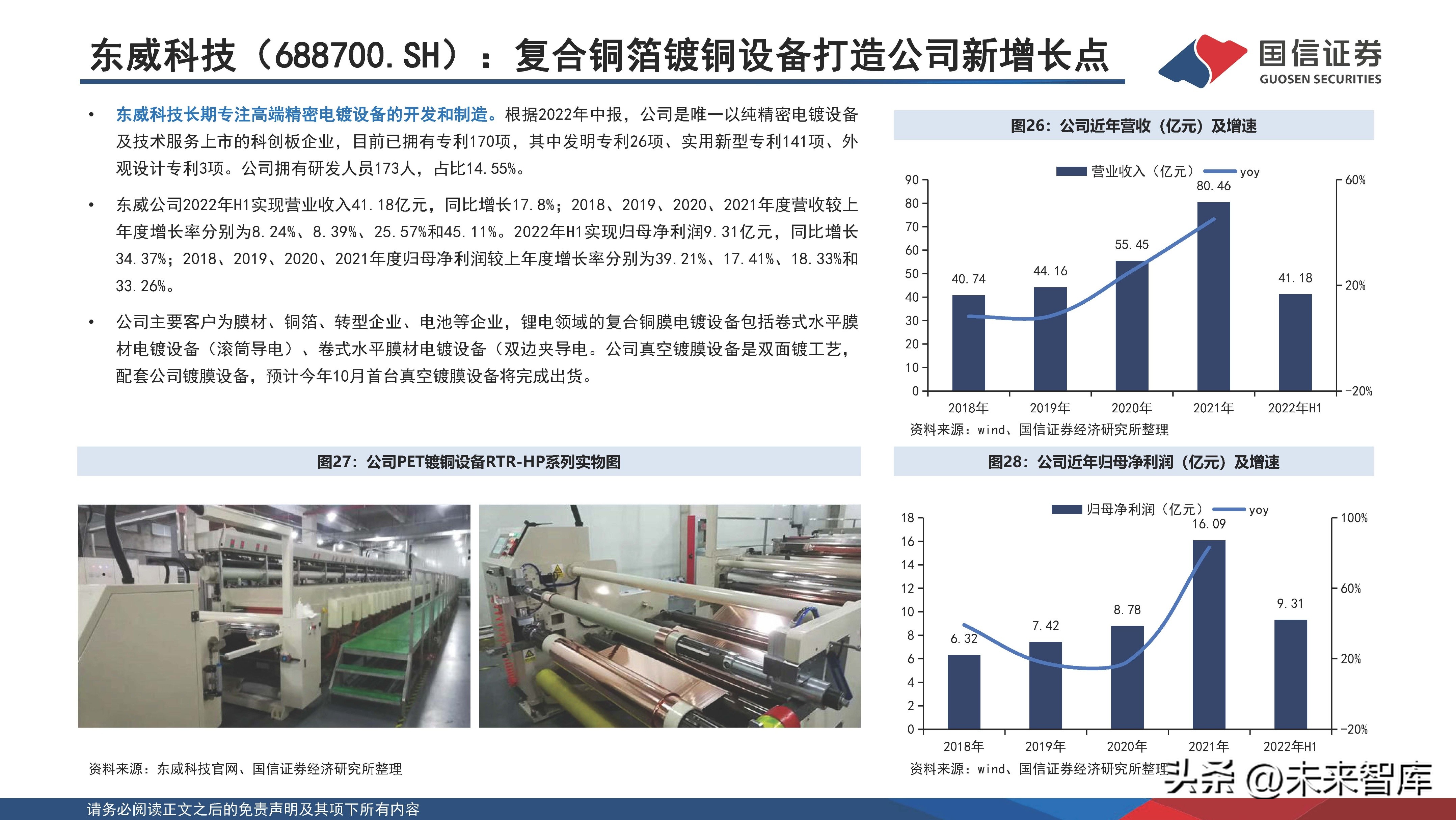 锂电池新材料一体化项目,锂电池产业化技术