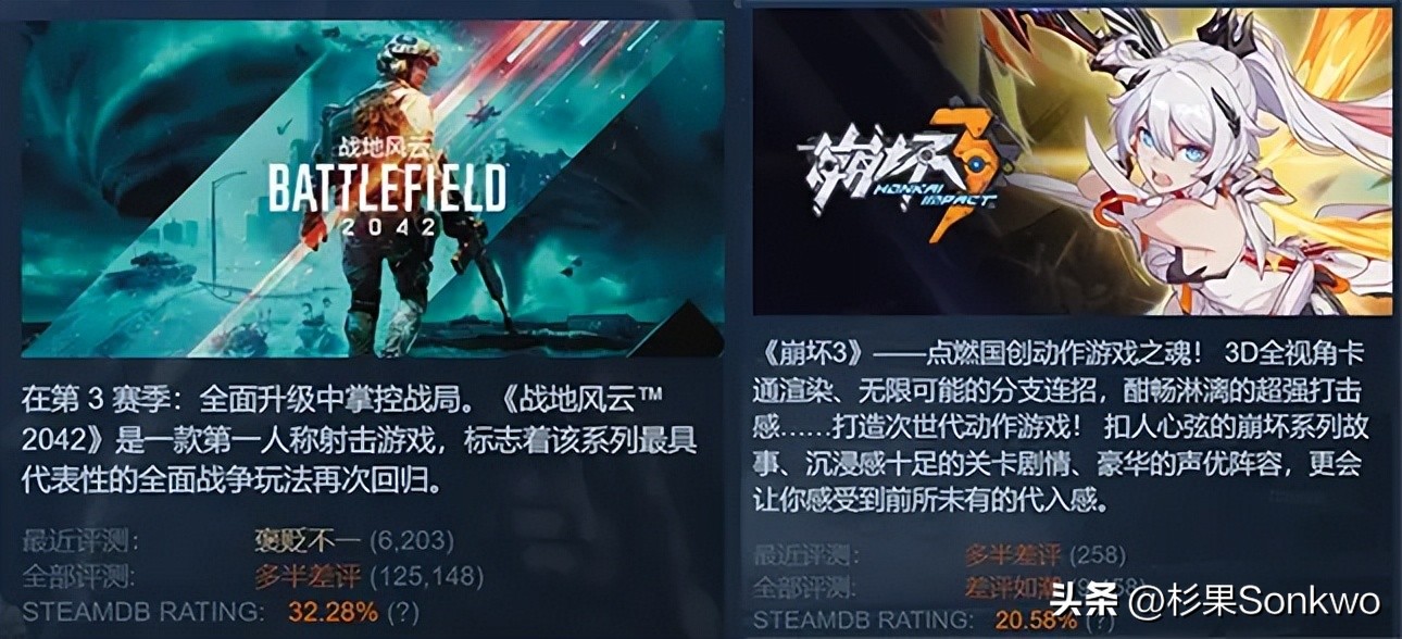 年度失望！盘点2022年口碑扑街的十大Steam游戏