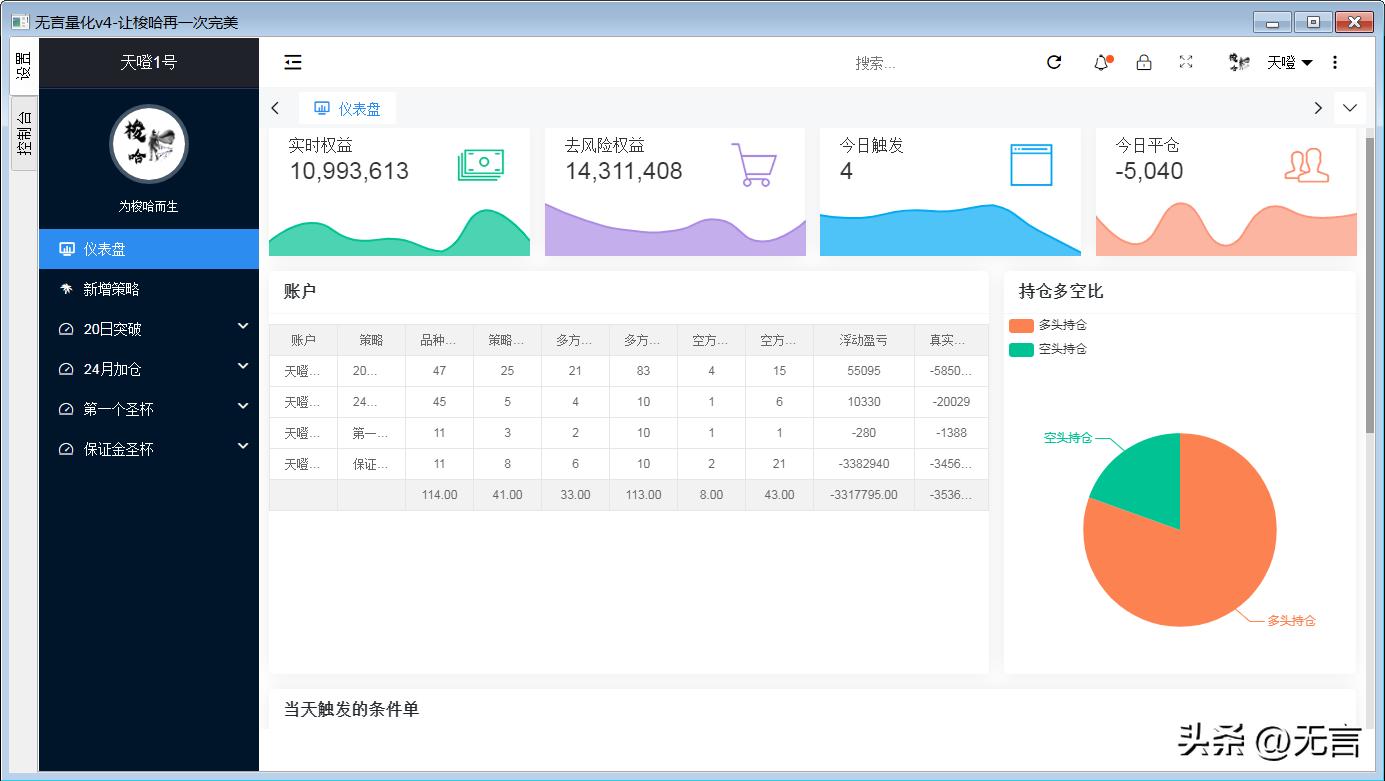 天勤期货量化交易软件,期货全自动量化交易软件介绍