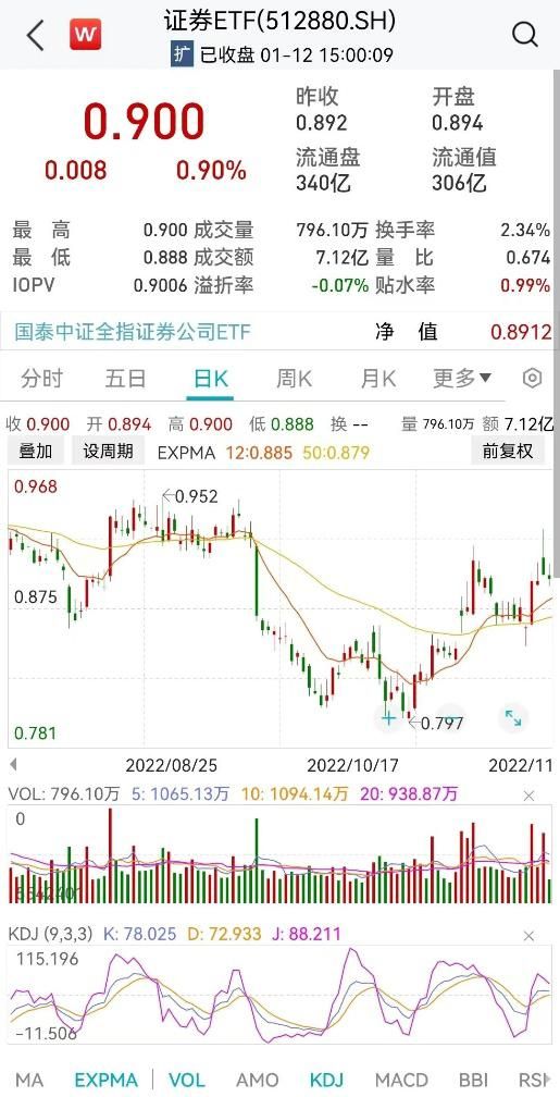 外资买股进入疯狂期,外资买a股后市行情