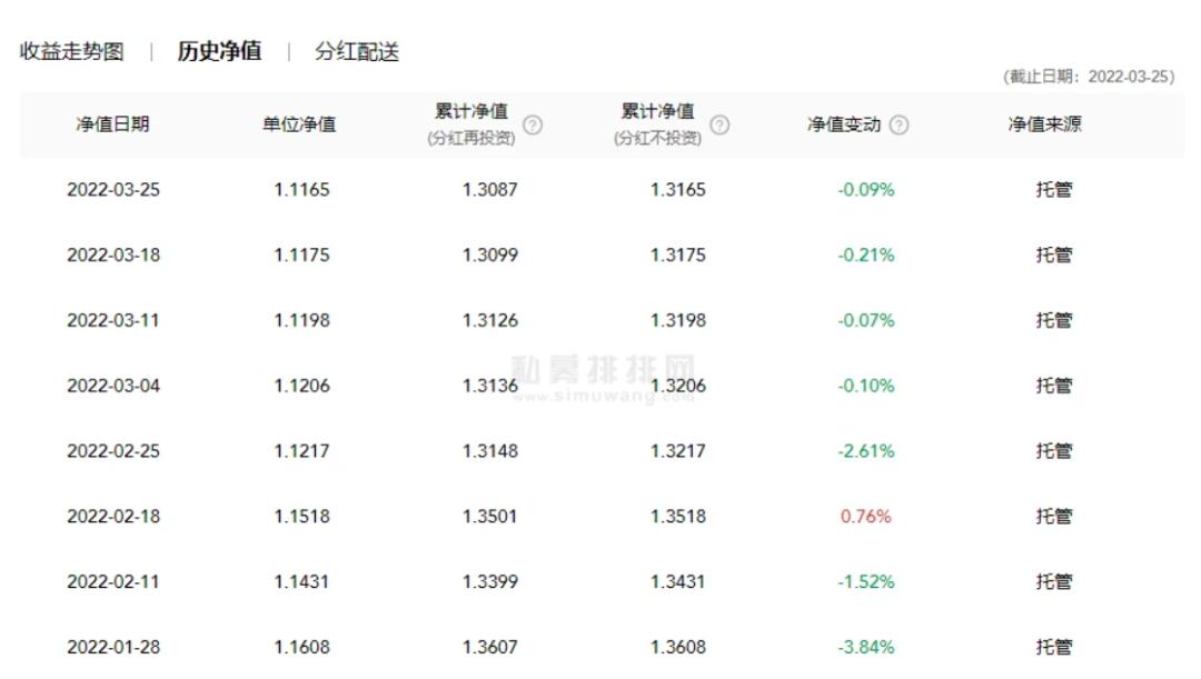 但斌2019公众号,但斌最新发声三四季度