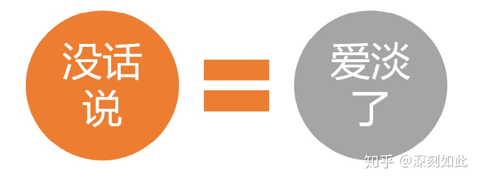 为什么情侣越来越没话说,情侣之间没话说意味着进入什么期