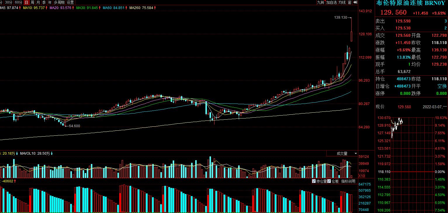 什么情况股票连续跌停,什么情况a股超2400只个股下跌