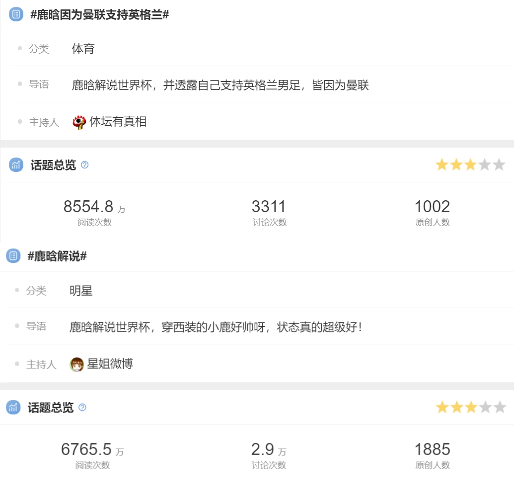 苏东鹿晗孙继海解说世界杯,鹿晗超话阅读量破3000亿