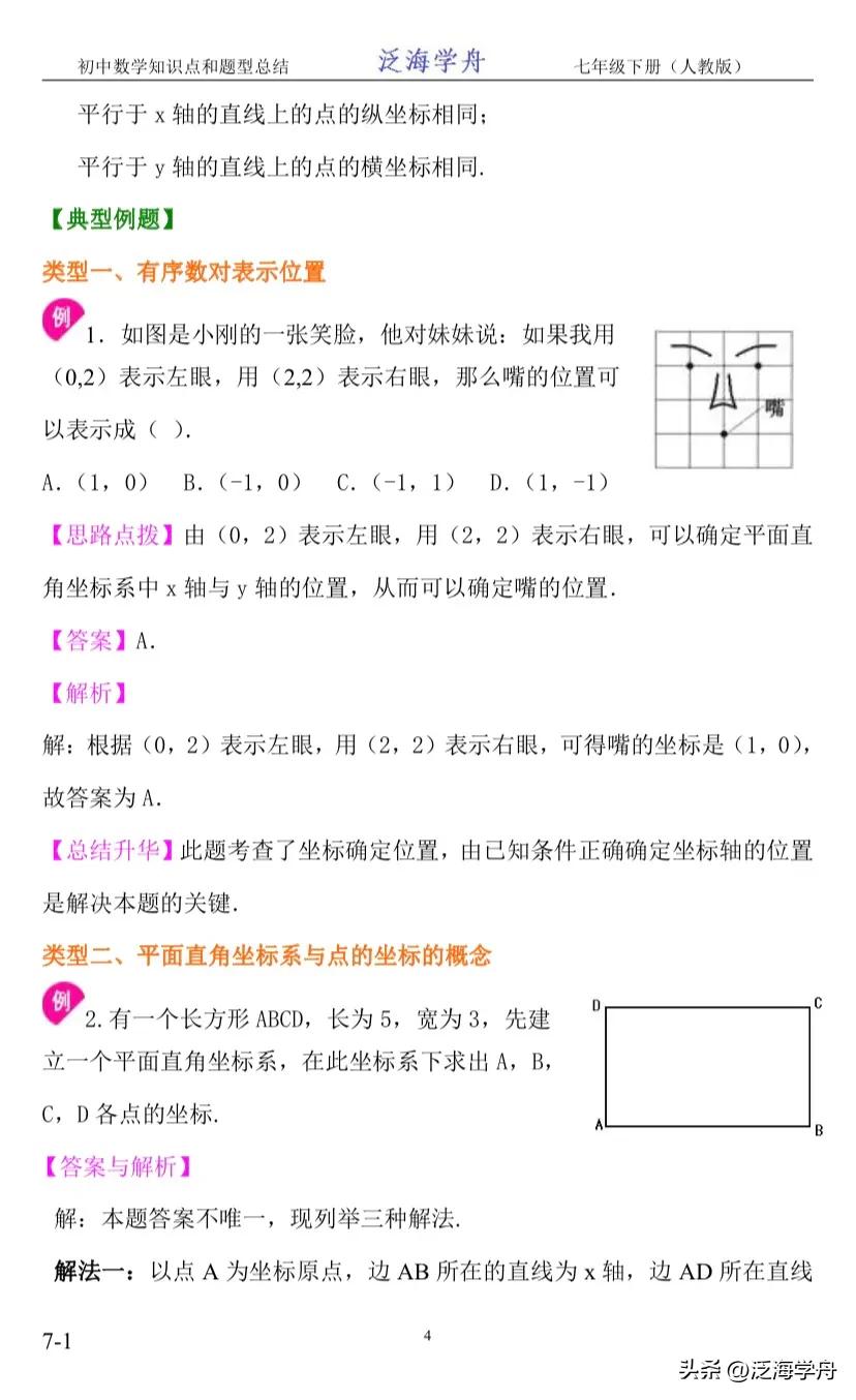 七下数学平面直角坐标系经典题型,初一下册数学知识点平面直角坐标