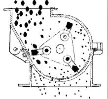 涨知识动画讲解电厂各个设备原理,电厂各个设备动画原理图