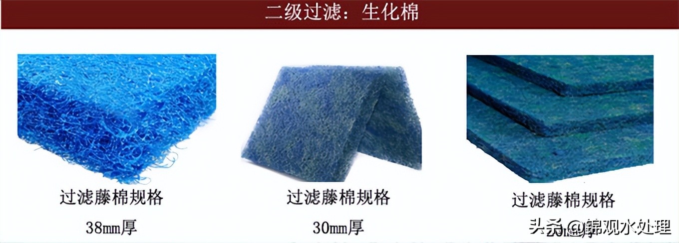 最简单高效的鱼池过滤系统设计图,室外鱼池自制最简单的过滤系统