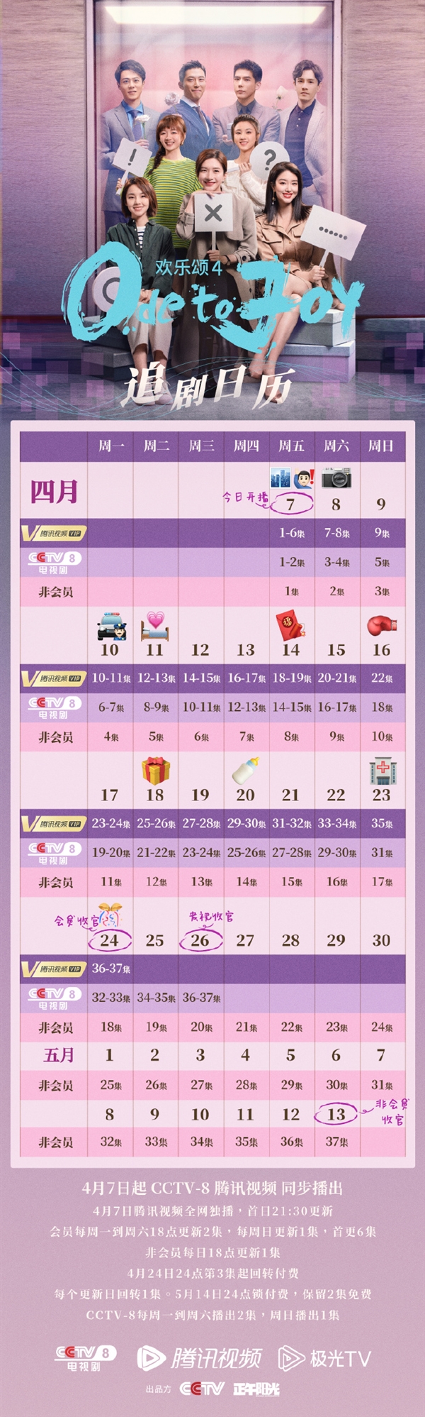 上线央视、腾讯视频！《欢乐颂4》今晚开播：会员提前看