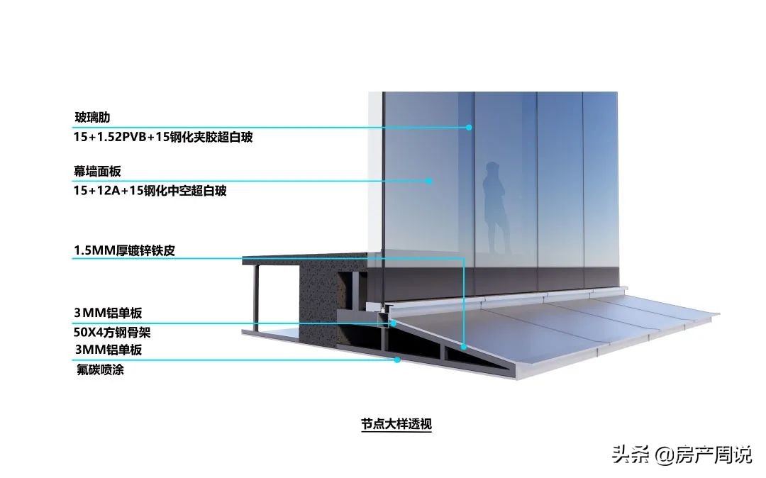 为什么有的小区一楼架空,为什么有些小区一楼是架空层