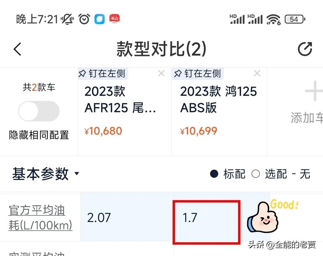 豪爵踏板afr125口碑怎么样,豪爵踏板afr和虎鲨对比
