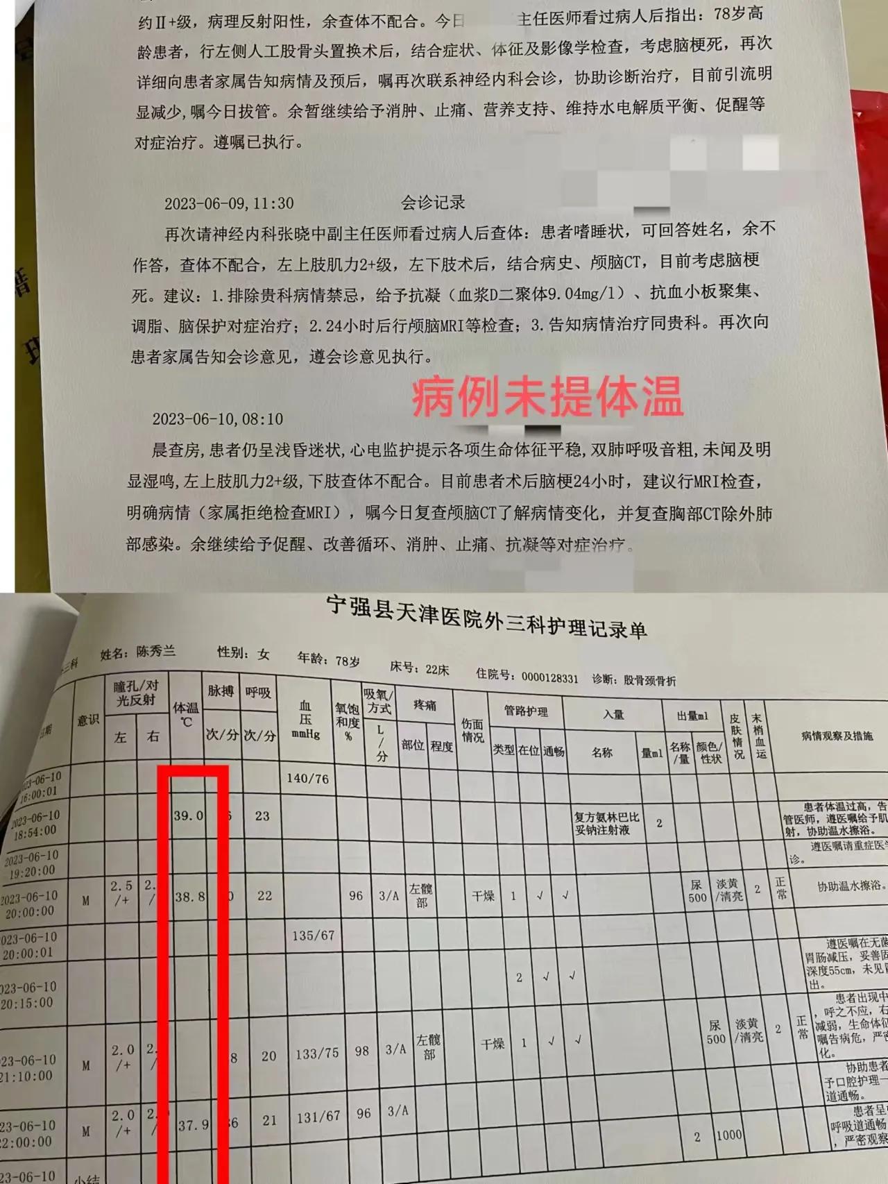 宁强县天津医院党委书记,宁强县天津医院