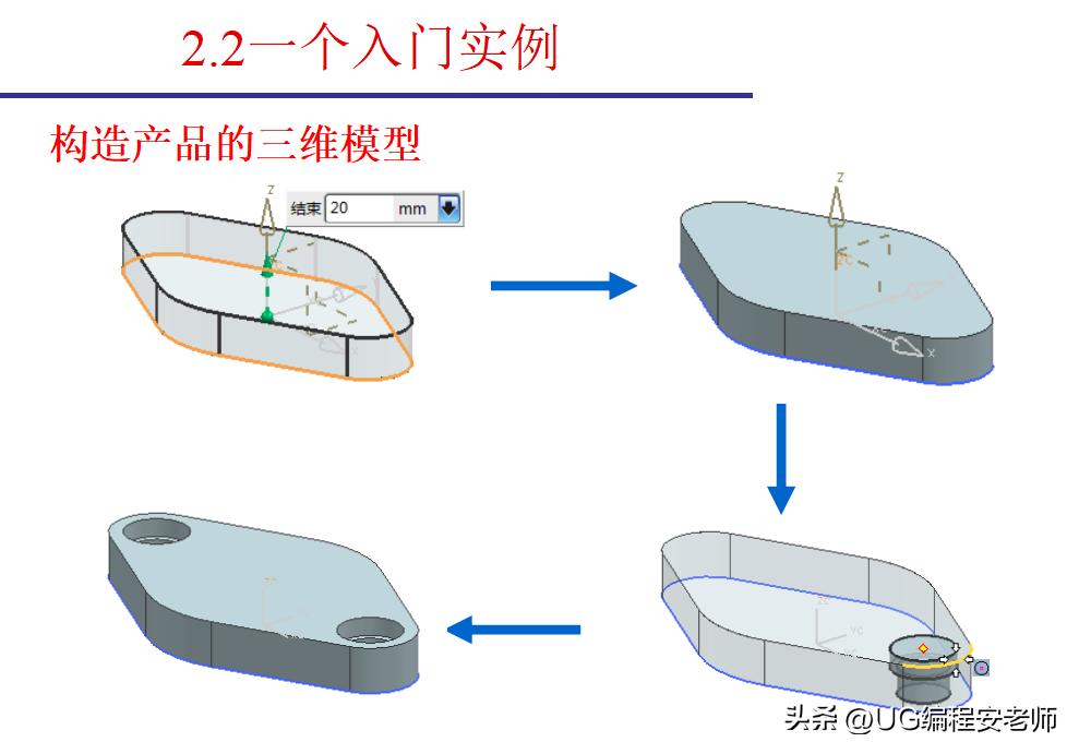 ug6.0新手入门机械绘图,ug6.0新手入门教程草图绘制