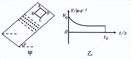 沈阳2中下学期高一4月份阶段测试,沈阳二中2022-2023学年度下学期