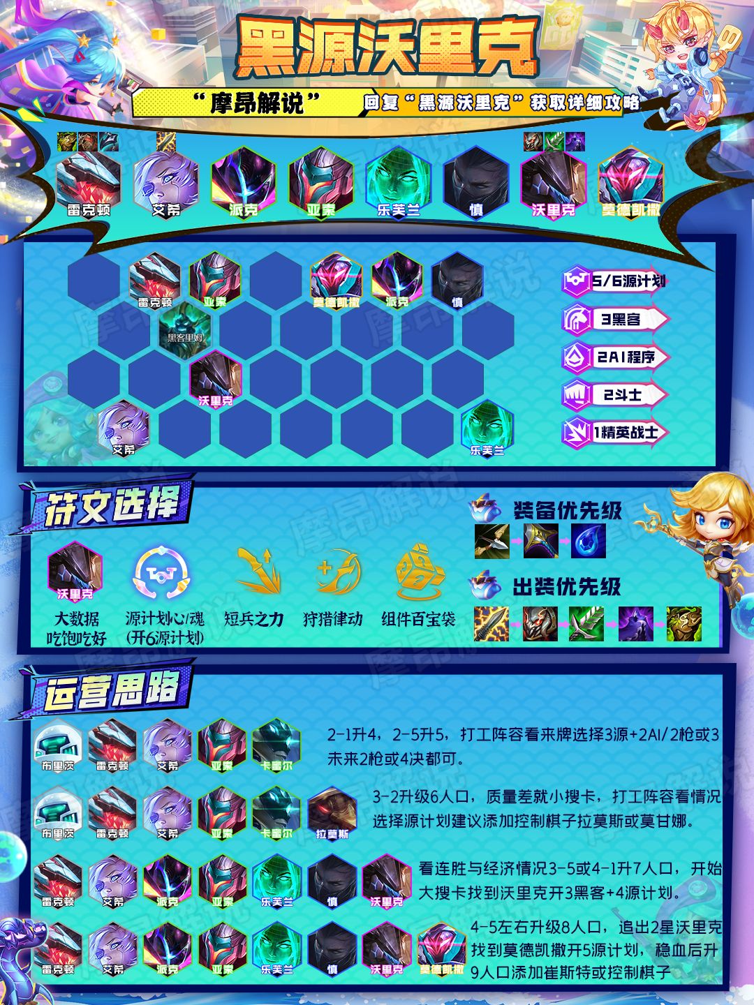 金铲铲之战新赛季最强打法,金铲铲之战新赛季适合新手的阵容