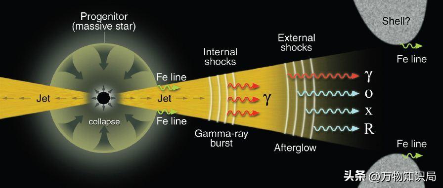核电技术用于哪些领域,核电技术是什么