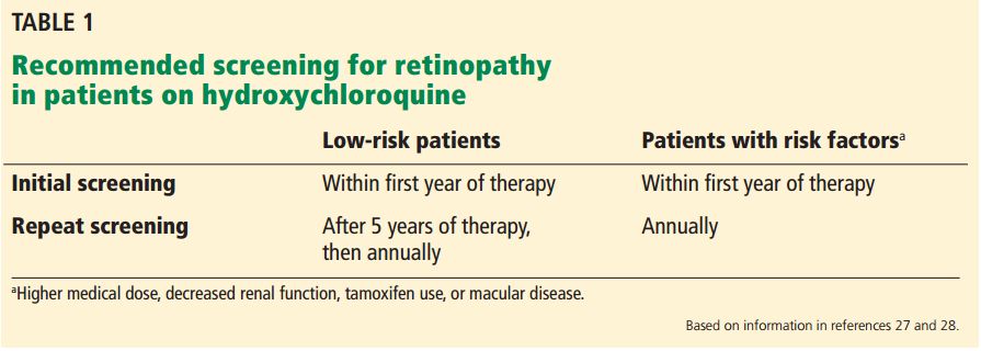 IgA肾病治尿蛋白新药,iga肾病最新新药