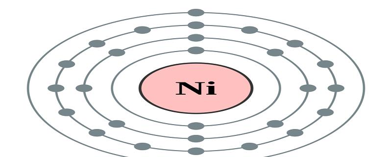 长周期有序堆积Mg基合金力学和腐蚀行为，它如何研究机理进展？